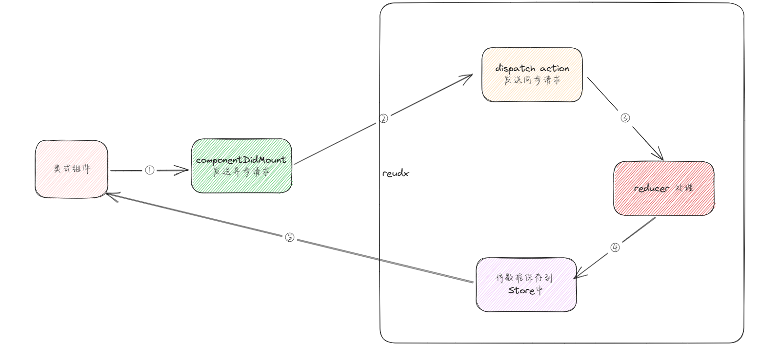 image-20231231075040691